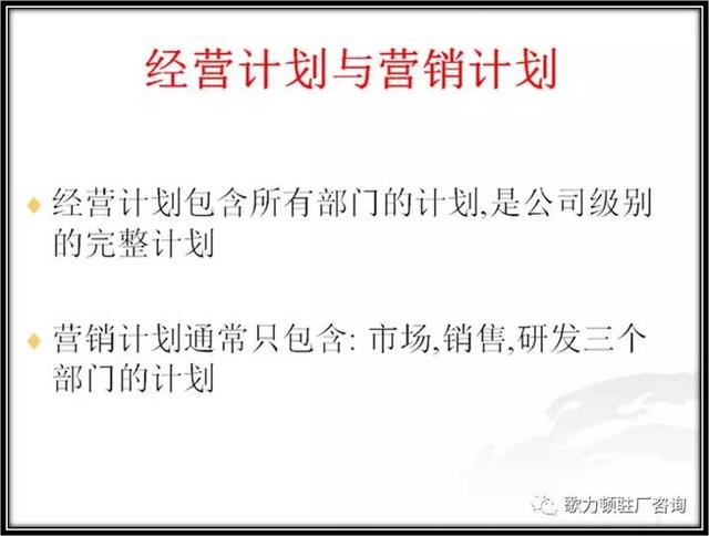 企業(yè)年度經(jīng)營計劃的制定，案例總結(jié)與分享