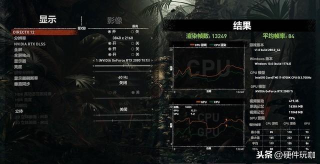 你知道什么是顯卡么？顯卡能帶來多大提升？實(shí)測后很意外